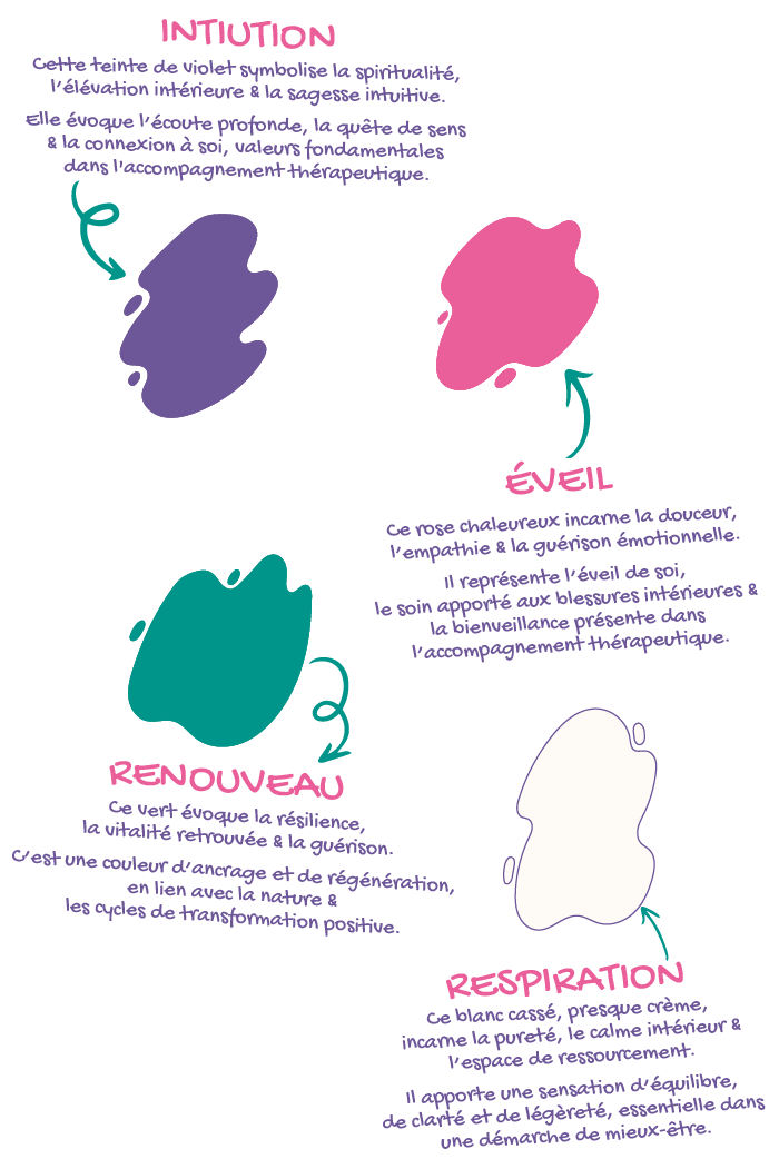 explications_couleurs_mobile