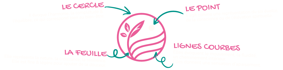 explications_logo